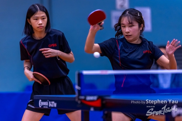 20231118 - Stephen Yau - SYR51281