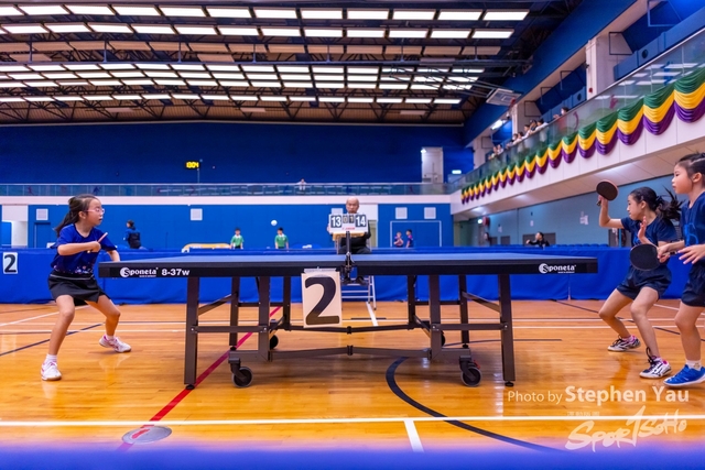 20231118 - Stephen Yau - SYR51521