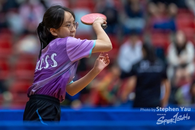 20231118 - Stephen Yau - SYR51747