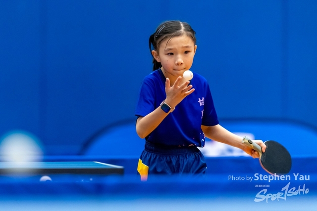 20231118 - Stephen Yau - SYR51992