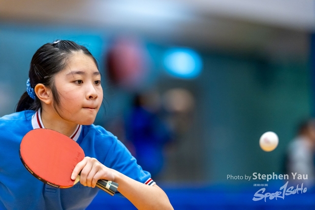 20231118 - Stephen Yau - SYR52019