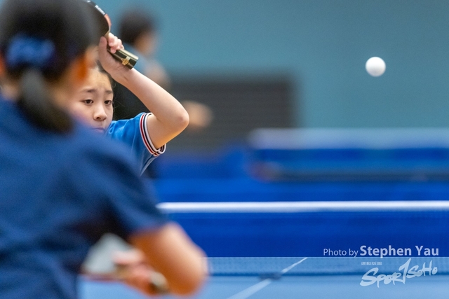 20231118 - Stephen Yau - SYR52673