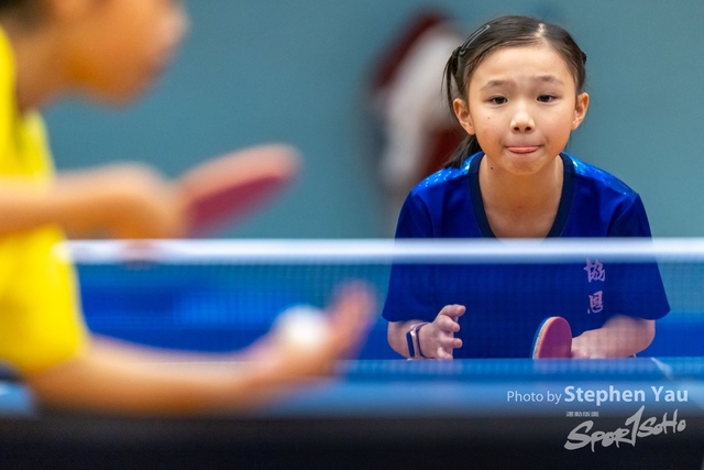 20231118 - Stephen Yau - SYR52763