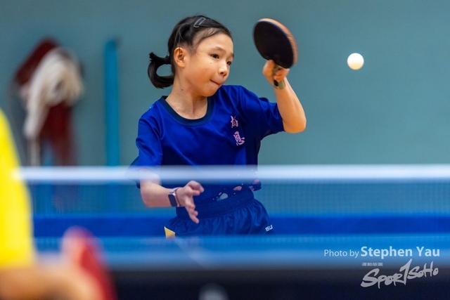 20231118 - Stephen Yau - SYR52766