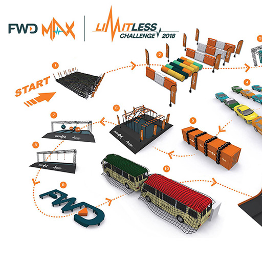 FWD MAX Limitless Challenge 2018