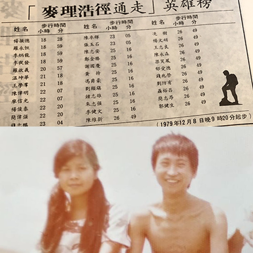麥徑通走40年